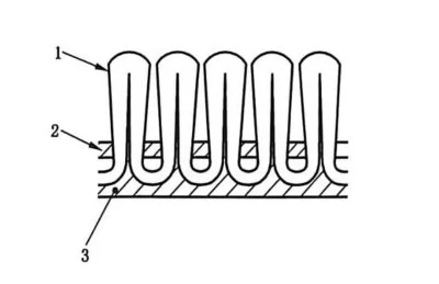 Loop Pile Loop Pile